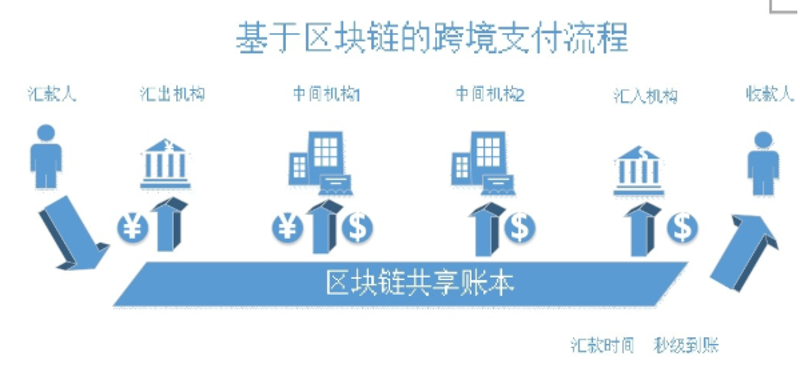 深度剖析:辽宁脸付科技与北京畅捷通支付技术对比